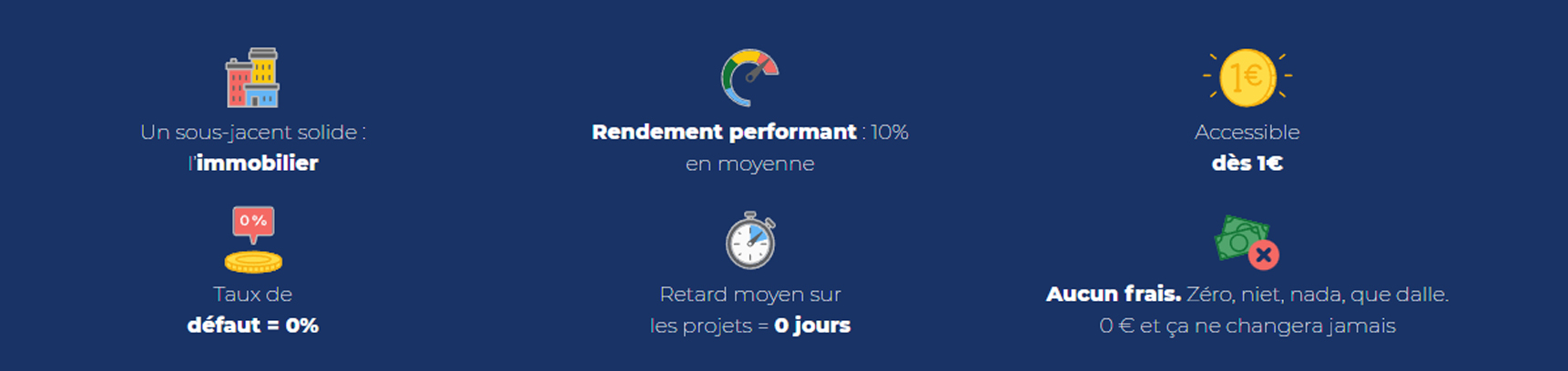 Les points forts de La Première Brique