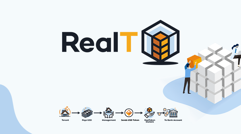 Realt