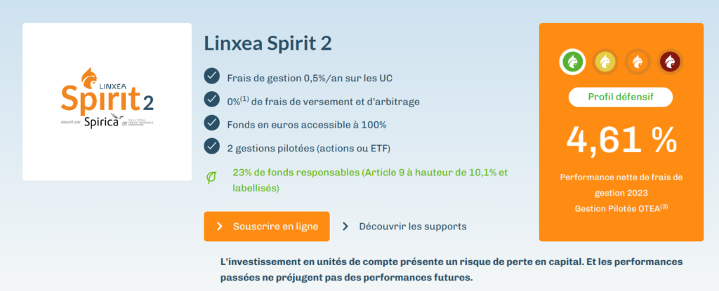Linxea Spirit 2